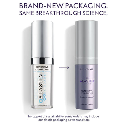 Restorative Eye Treatment™ con Tecnología TriHex