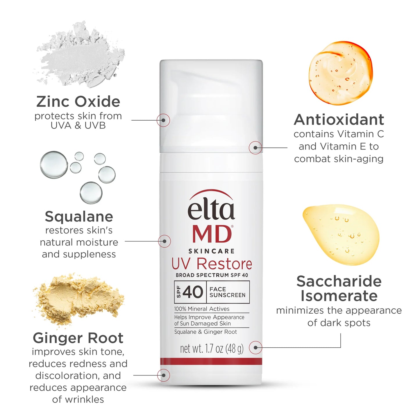 EltaMD UV Restore FPS 40