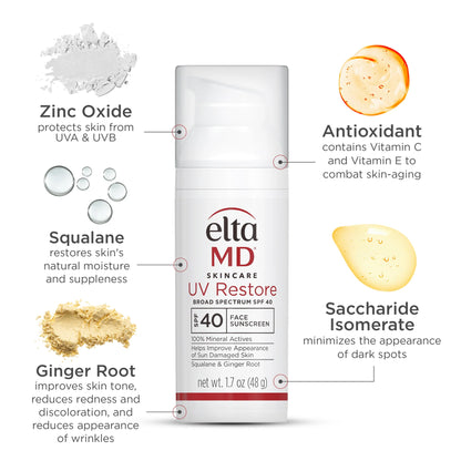 EltaMD UV Restore FPS 40